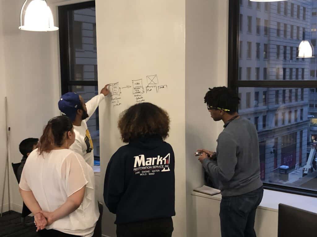 Blog Zip Code Wilmington